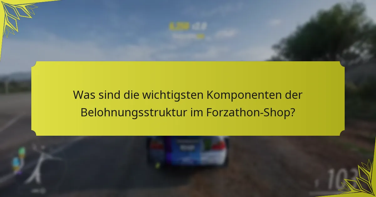 Was sind die Teilnahmeanforderungen für Forzathon-Events?
